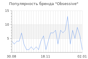 Популярность бренда obsessive