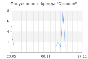 Популярность бренда Obsidian