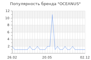 Популярность бренда oceanus