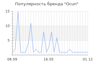 Популярность бренда ocun