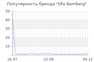 Популярность бренда ofa bamberg