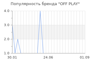Популярность бренда OFF PLAY
