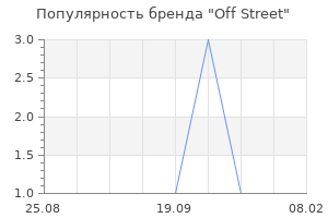 Популярность бренда Off Street