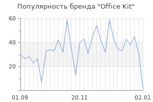 Популярность бренда office kit