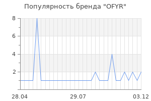 Популярность бренда ofyr