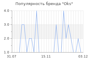 Популярность бренда oks