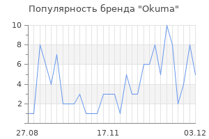 Популярность бренда okuma