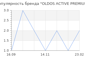 Популярность бренда OLDOS ACTIVE PREMIUM