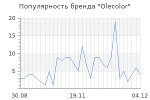 Популярность бренда olecolor