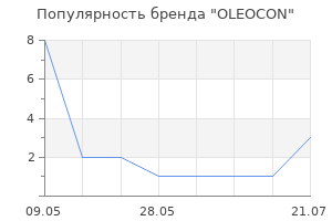 Популярность бренда OLEOCON