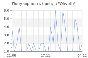 Популярность бренда Olivetti