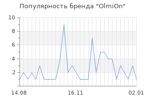 Популярность бренда OlmiOn