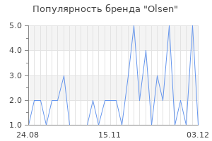 Популярность бренда olsen
