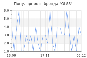 Популярность бренда olss