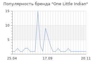 Популярность бренда one little indian