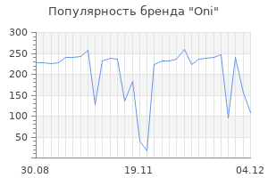 Популярность бренда Oni