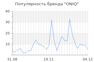 Популярность бренда oniq