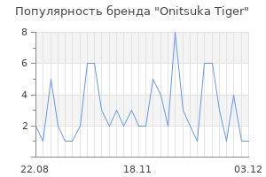 Популярность бренда onitsuka tiger