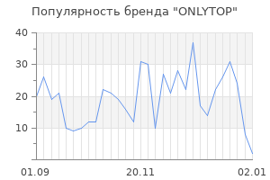 Популярность бренда ONLYTOP