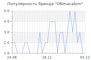 Популярность бренда onmacabim