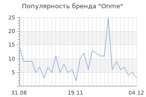Популярность бренда onme