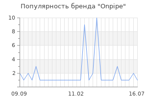 Популярность бренда onpipe