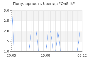 Популярность бренда onsilk