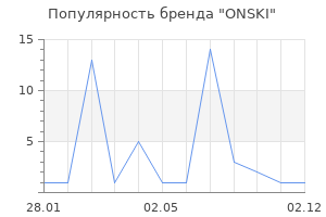 Популярность бренда ONSKI