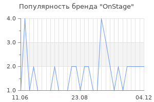 Популярность бренда onstage