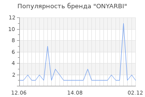 Популярность бренда onyarbi