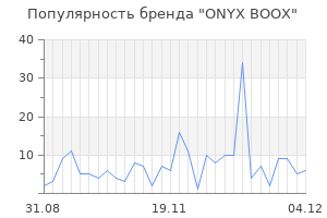Популярность бренда onyx boox