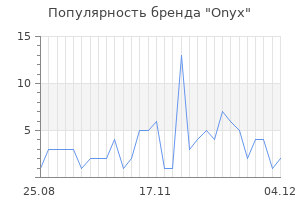 Популярность бренда onyx
