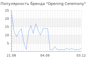 Популярность бренда opening ceremony