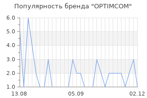Популярность бренда optimcom