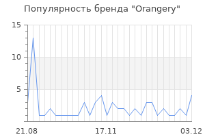 Популярность бренда Orangery