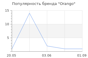 Популярность бренда Orango