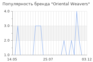 Популярность бренда oriental weavers