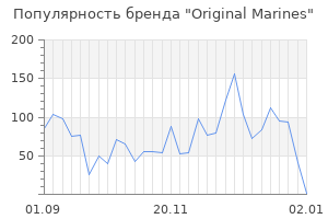 Популярность бренда original marines