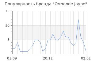 Популярность бренда ormonde jayne