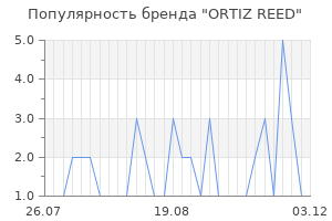 Популярность бренда ortiz reed