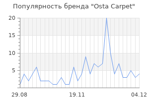 Популярность бренда osta carpet
