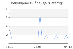Популярность бренда Osterrig