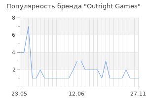 Популярность бренда outright games