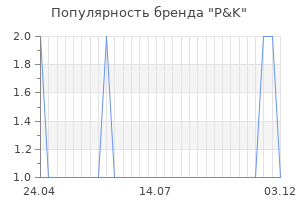 Популярность бренда p k