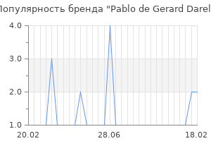 Популярность бренда pablo de gerard darel