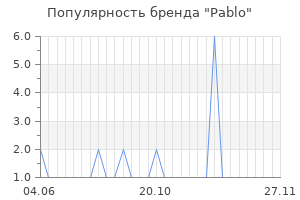 Популярность бренда pablo