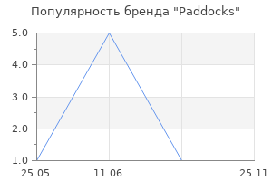 Популярность бренда Paddocks