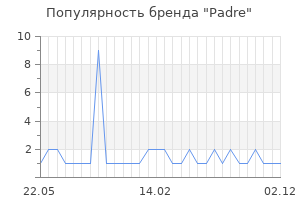 Популярность бренда Padre