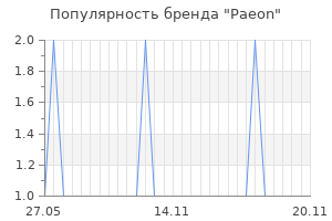 Популярность бренда paeon