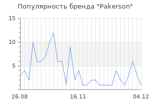 Популярность бренда pakerson